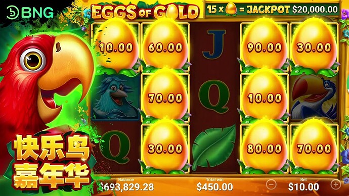 BNG快樂鳥嘉年華老虎機介紹